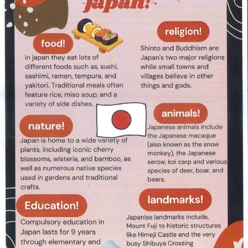 Japanese activities and Ekiden